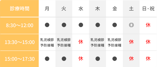 診療時間